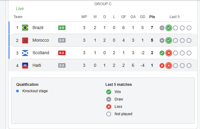 morocco-vs-haiti-2026